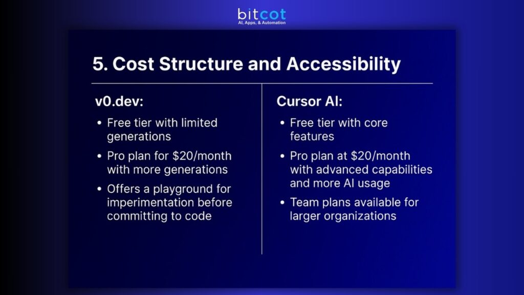 Cost Structure and Accessibility