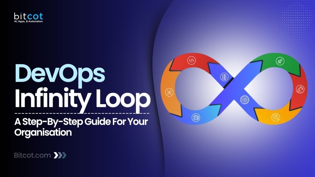 DevOps Infinity Loop