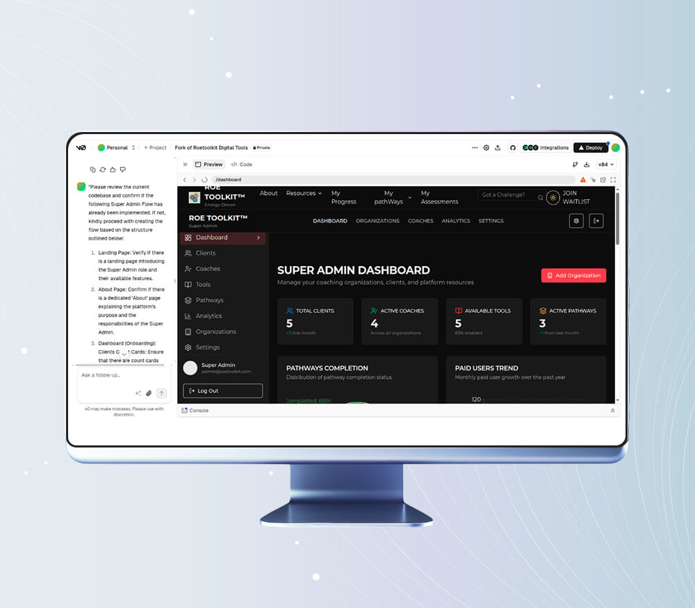 The exports behind the build