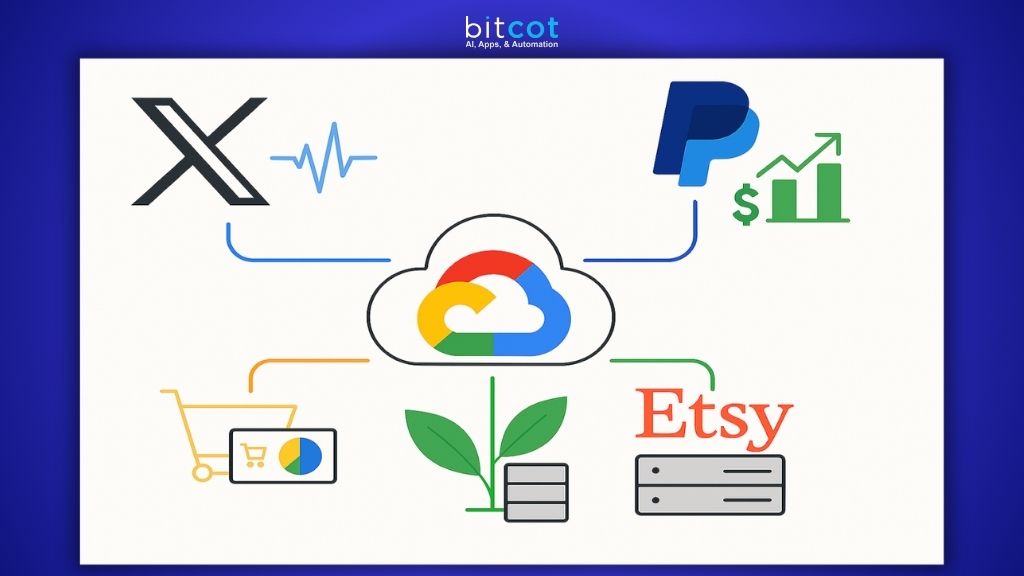 What Real Enterprise Success Stories Reveal About Google Cloud