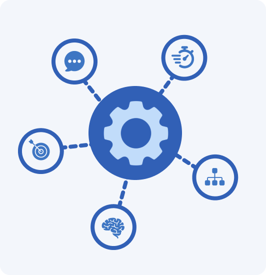 Advanced Evaluation Engines