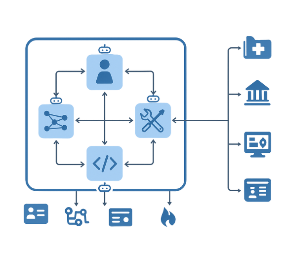 ai agent integration