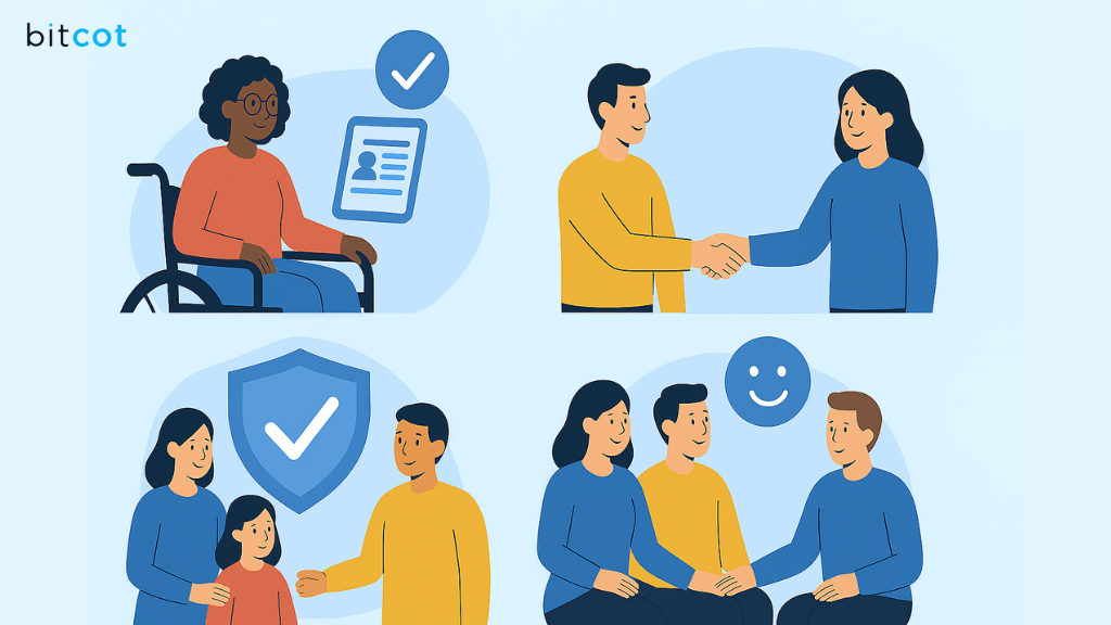 Benefits of Adopting Modern Features for Your Disability Platform