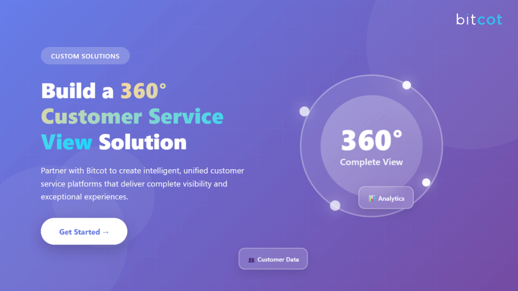 Build a 360%C2%B0 Customer 7Service