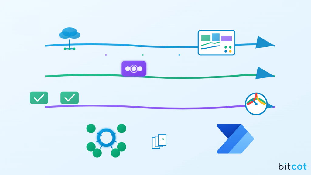 How to Automate 5Payer