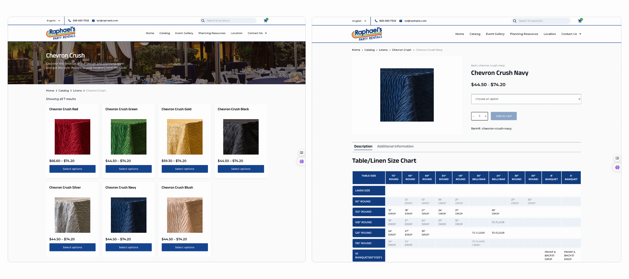 raphaels 1 %E2%80%93 1 1