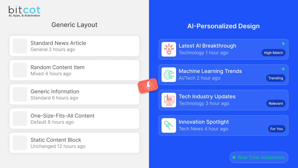 Real Time Adaptation