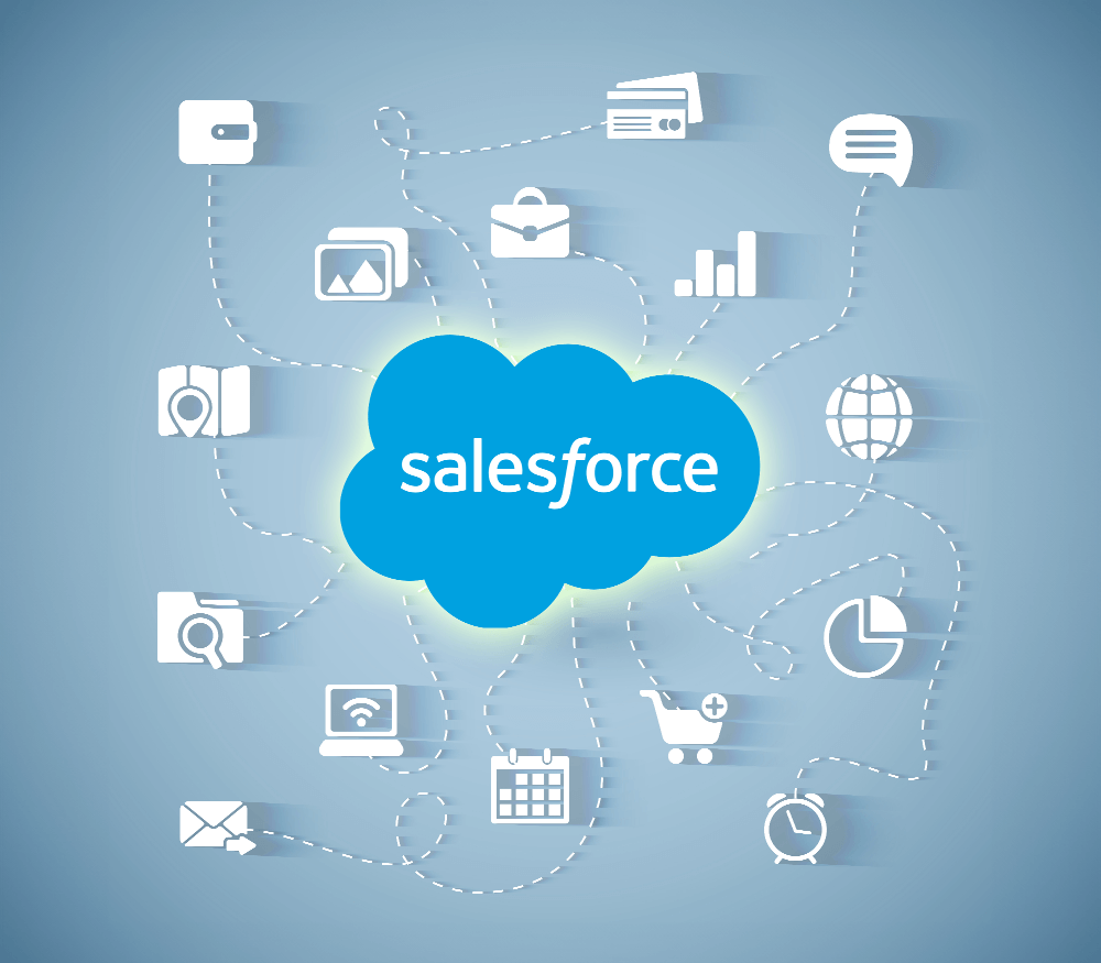Salesforce API Integration Tools