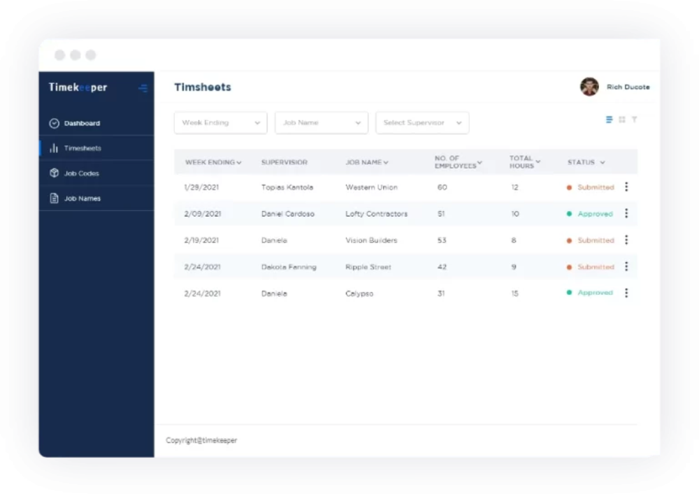 TimeSheets dash 768x543 1